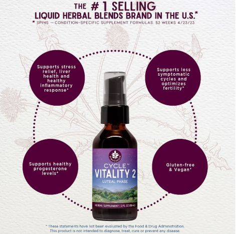Cycle Vitality 1 & 2