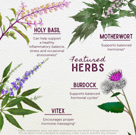 Cycle Vitality 1 & 2