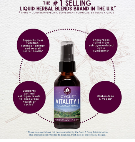 Cycle Vitality 1 & 2